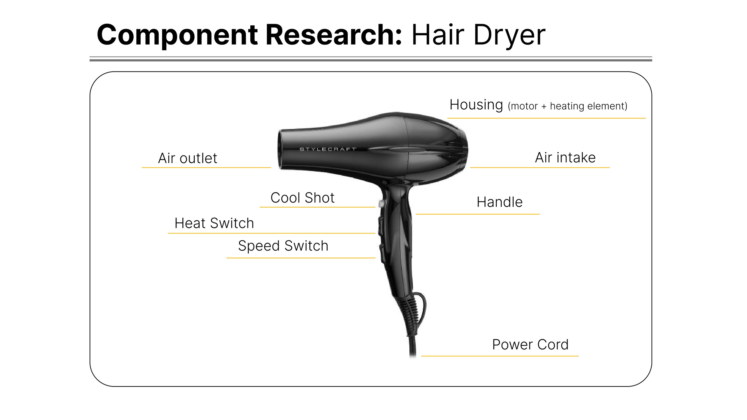 Component research: hair dryer