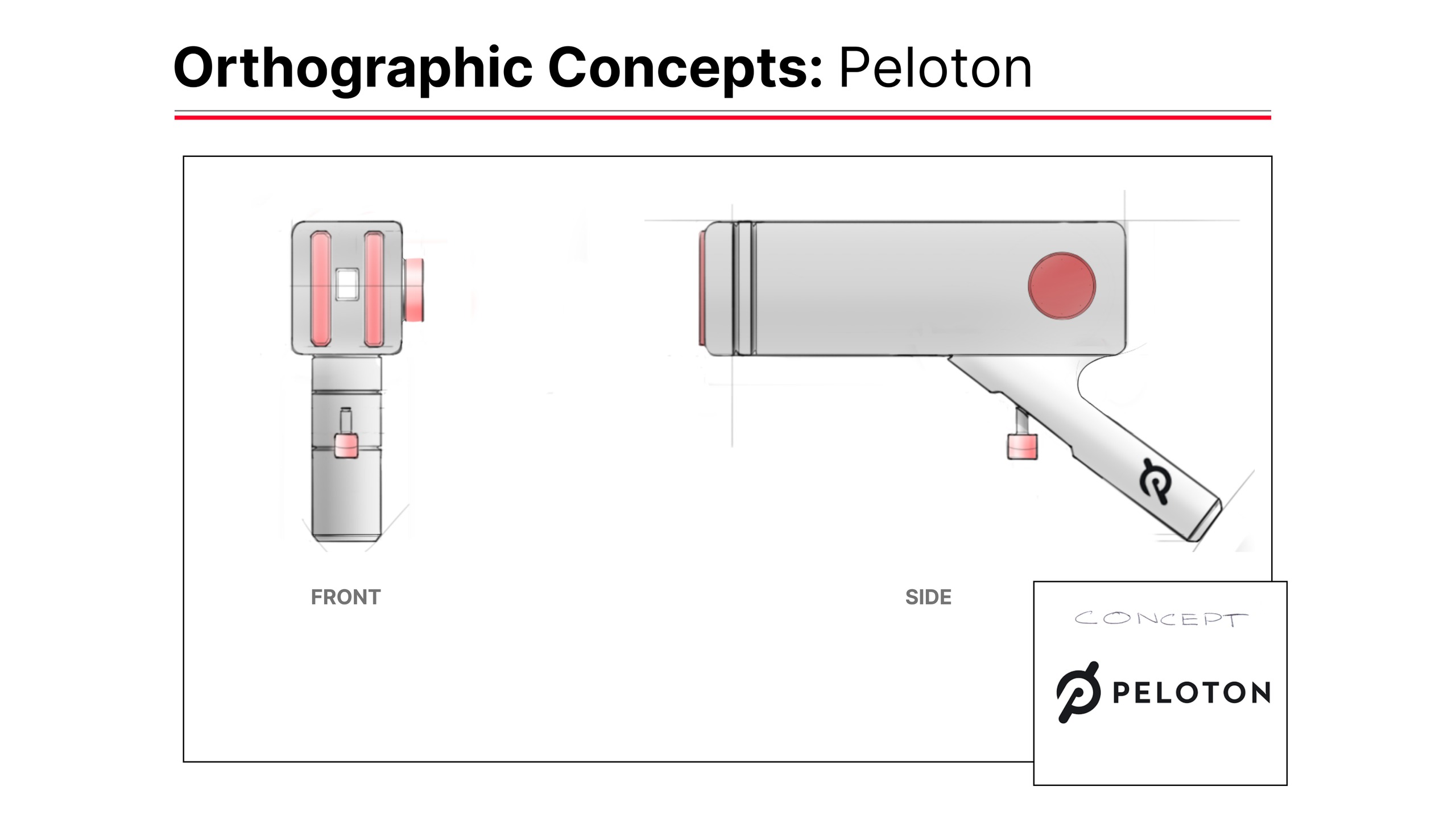 Orthographic concepts: Peloton
