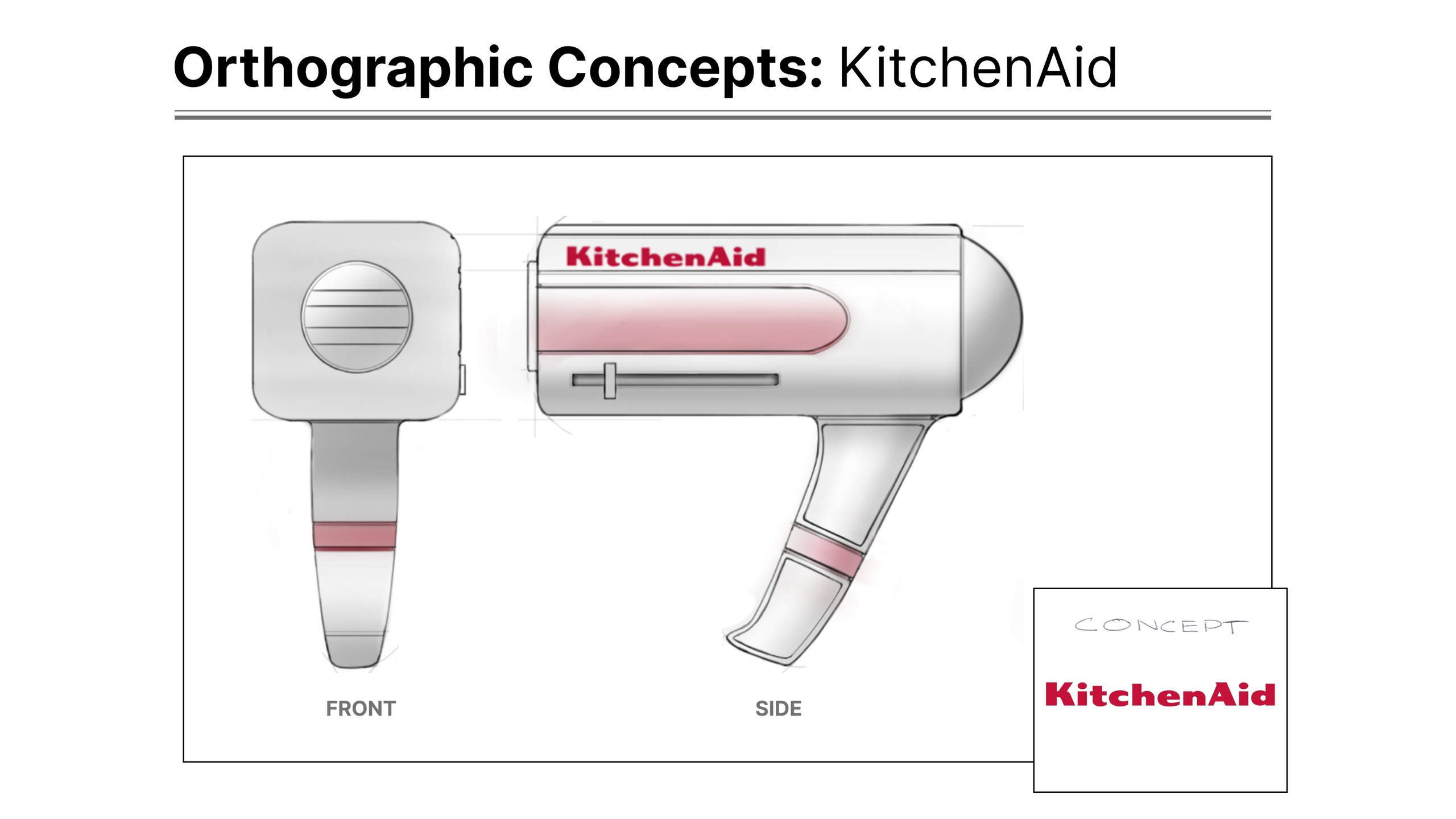 Orthographic concepts: KitchenAid