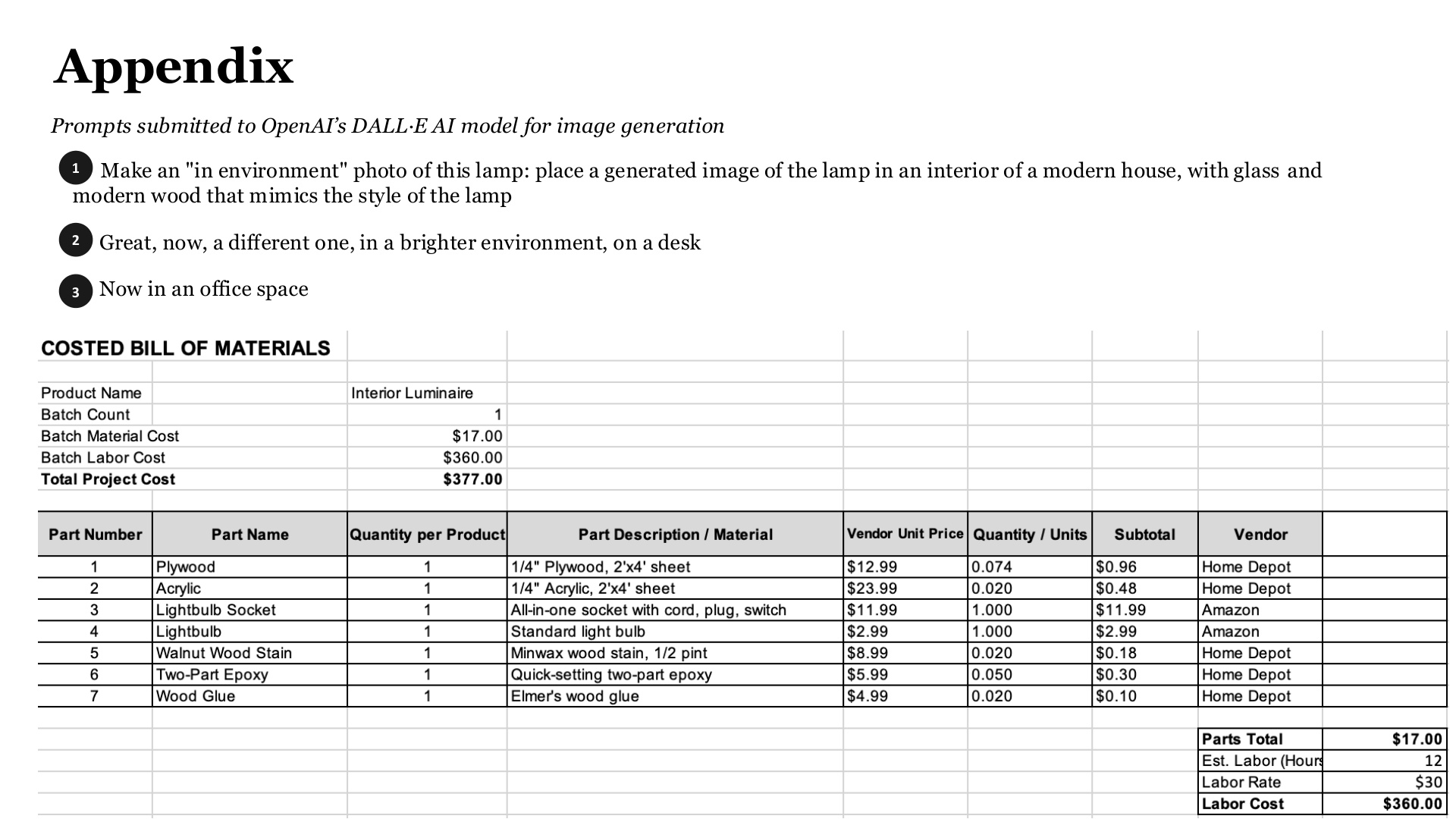 Appendix: AI prompts