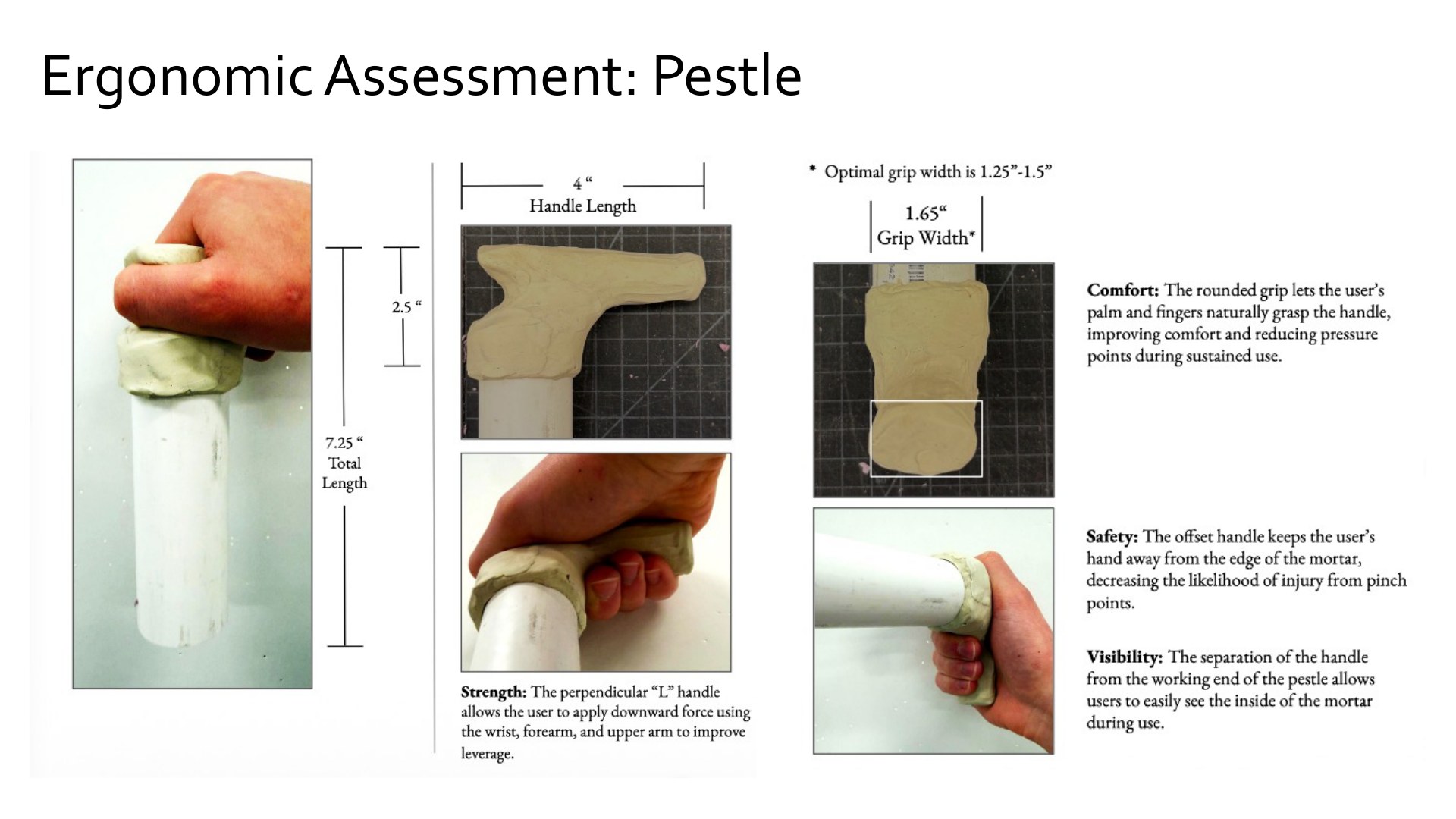 Ergonomic assessment of the pestle