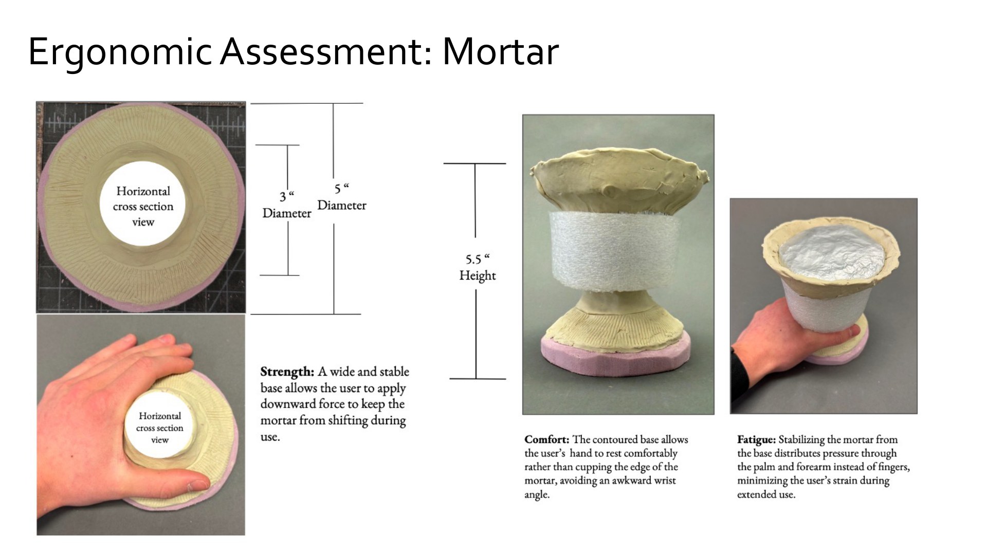 Ergonomic assessment of the mortar