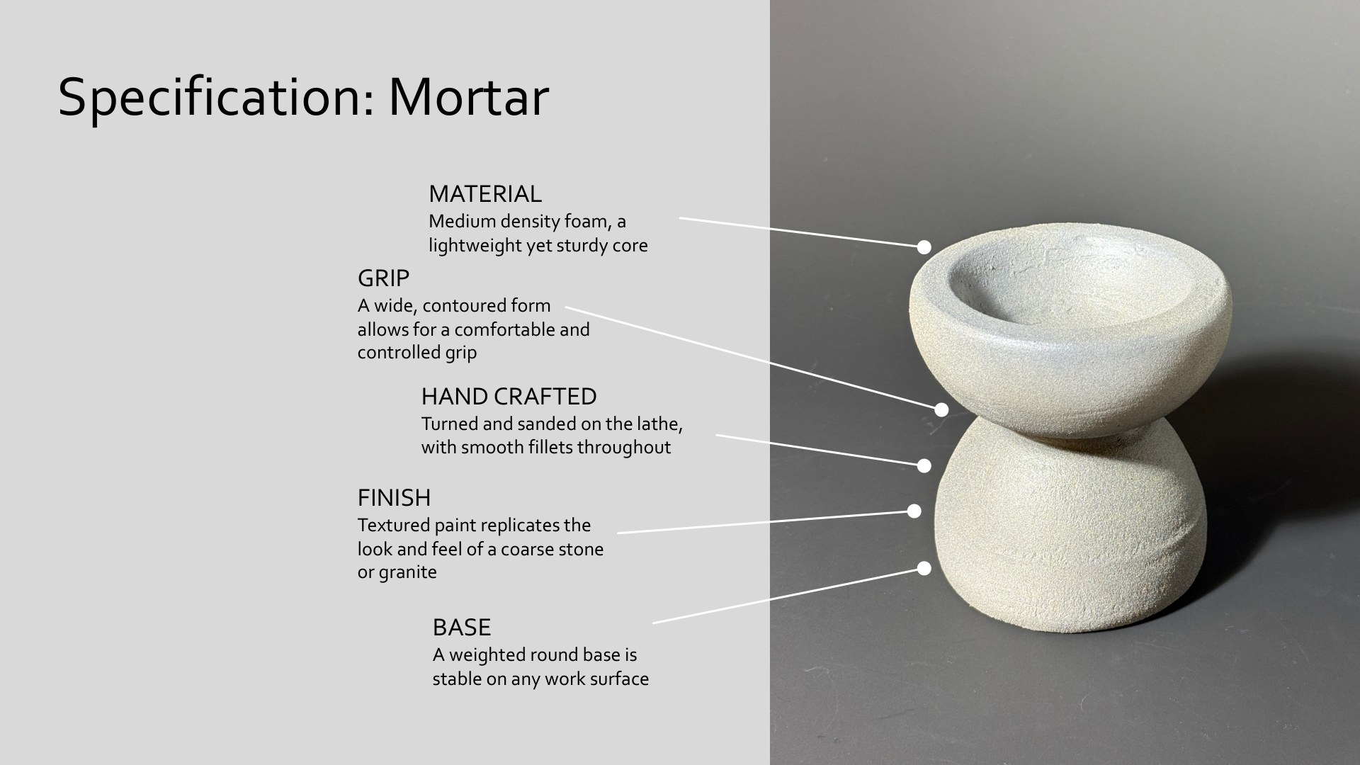 Mortar specification